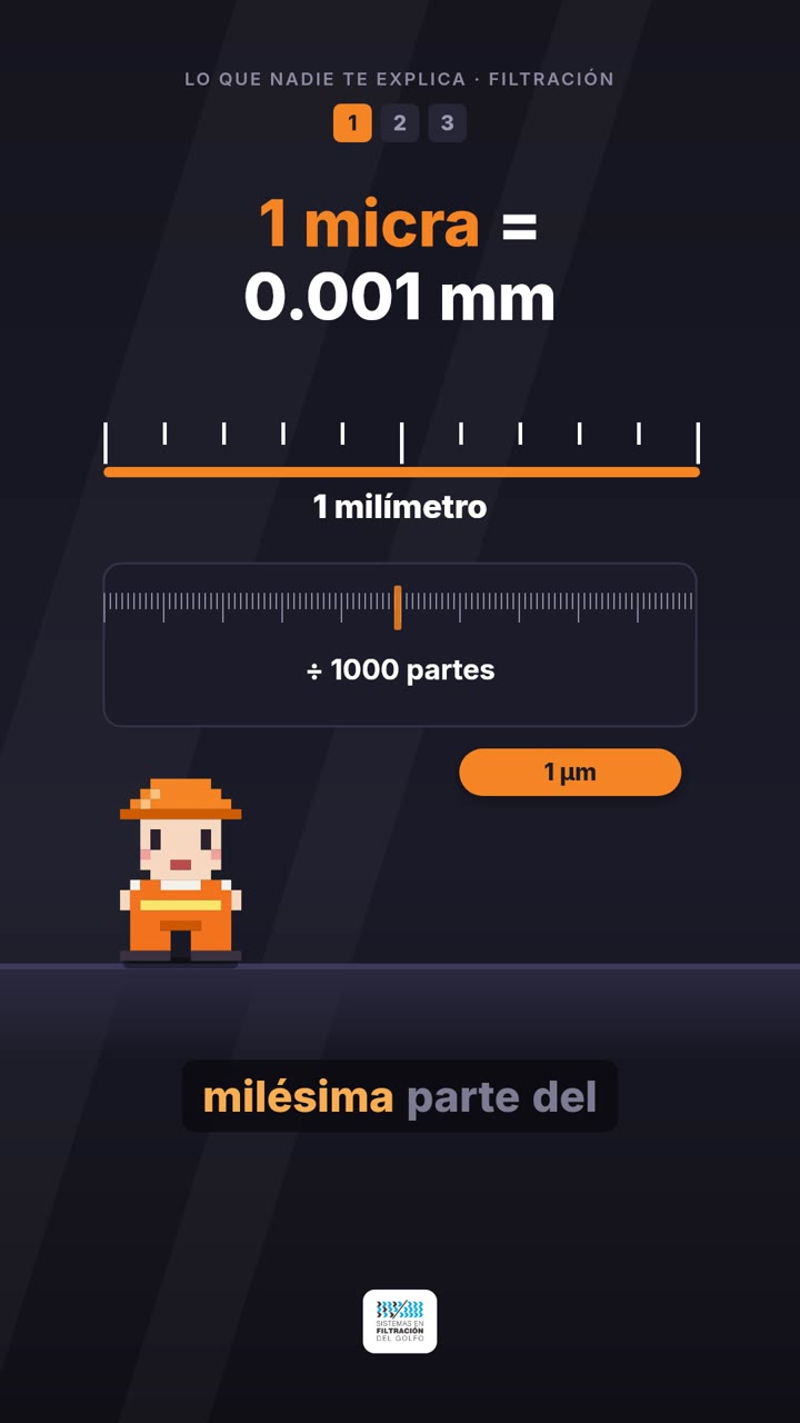 Qué es el micraje de un filtro